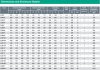 Szakaszolókapcsoló Ex d IIB 100 A 4 pólusú, alumínium ház