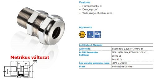Normál kábelhez 1x-es megfogás