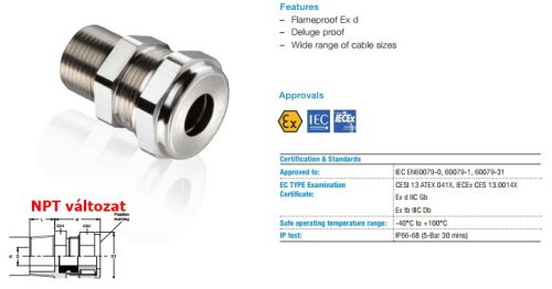 Normál kábelhez 1x-es megfogás
