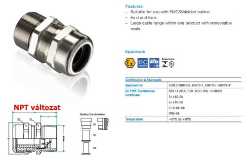 Árnyékolt kábelhez univerzális tömítés