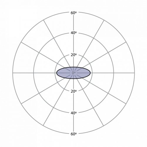Explosion-proof LED luminaire SPX-BL24-W-SB30