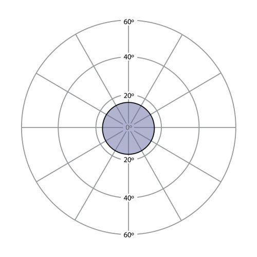 Explosion-proof LED luminaire SPX-FL24-W-EM50