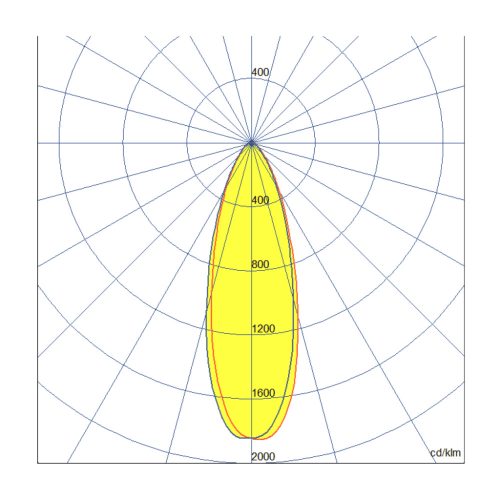 Explosion-proof LED luminaire SPX-HPBY20K-W