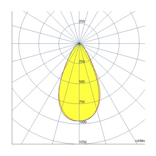 Explosion-proof LED luminaire SPX-HPBY25K-W