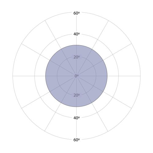Robbanásbiztos LED lámpa SPX-HPFL25K-W-H2