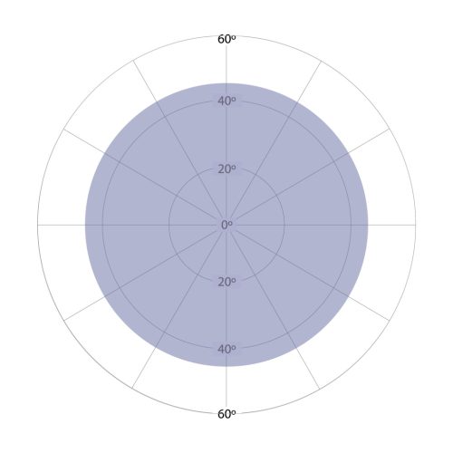 Robbanásbiztos LED lámpa SPX-HPFL25K-W-H2