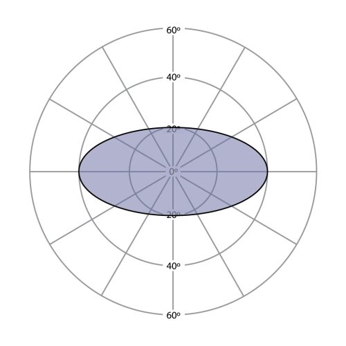 Explosion-proof LED luminaire SPZ-BL24-HO-W-EMX25-SB30