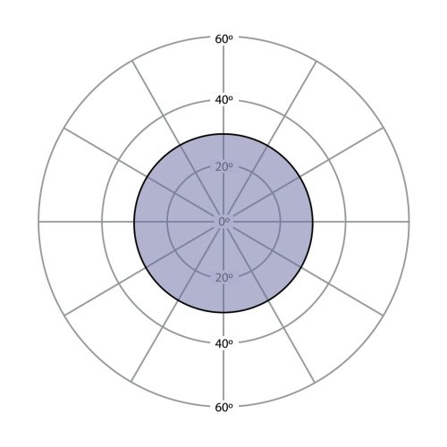 Explosion-proof LED luminaire SPZ-BL24-W-EMX25