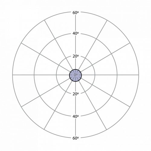 Explosion-proof LED luminaire SPZ-BL24-W-SB30