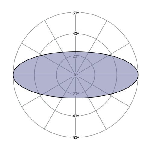 Explosion-proof LED luminaire SPZ-BL24-W-EMX25-SB30