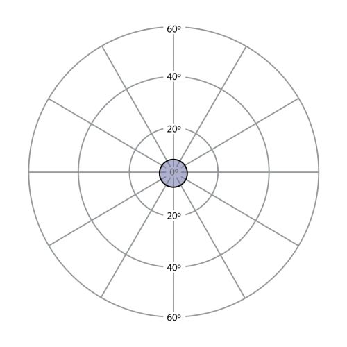 Explosion-proof LED luminaire SPZ-FL48-W