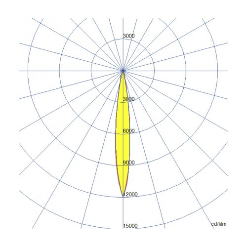 Explosion-proof LED luminaire SPZ-MPBY5K-W
