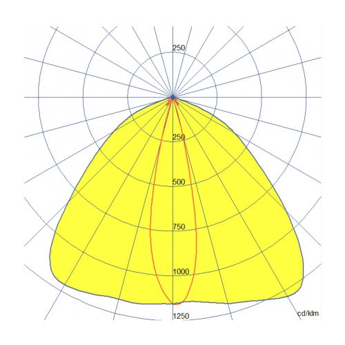 Explosion-proof LED luminaire SPZ-MPBY5K-W