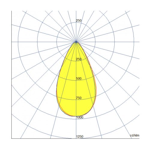 Explosion-proof LED luminaire SPZ-MPBY7K5-W