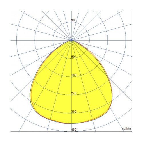 Explosion-proof LED luminaire SPZ-MPBY7K5-W