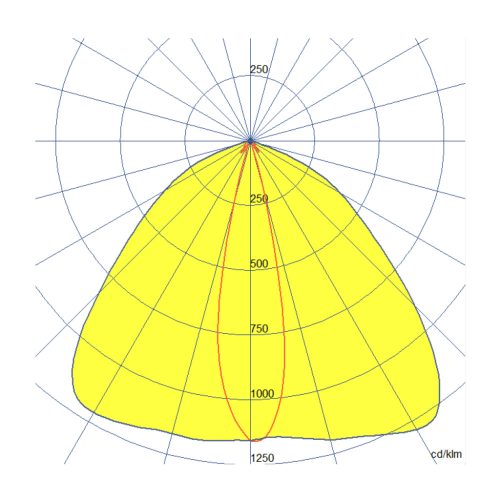 Explosion-proof LED luminaire SPZ-MPFL10K-W