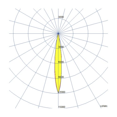 Explosion-proof LED luminaire SPZ-MPFL12K5-W