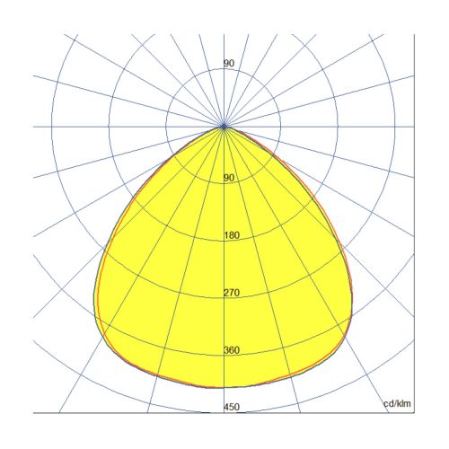 Explosion-proof LED luminaire SPZ-MPFL12K5-W
